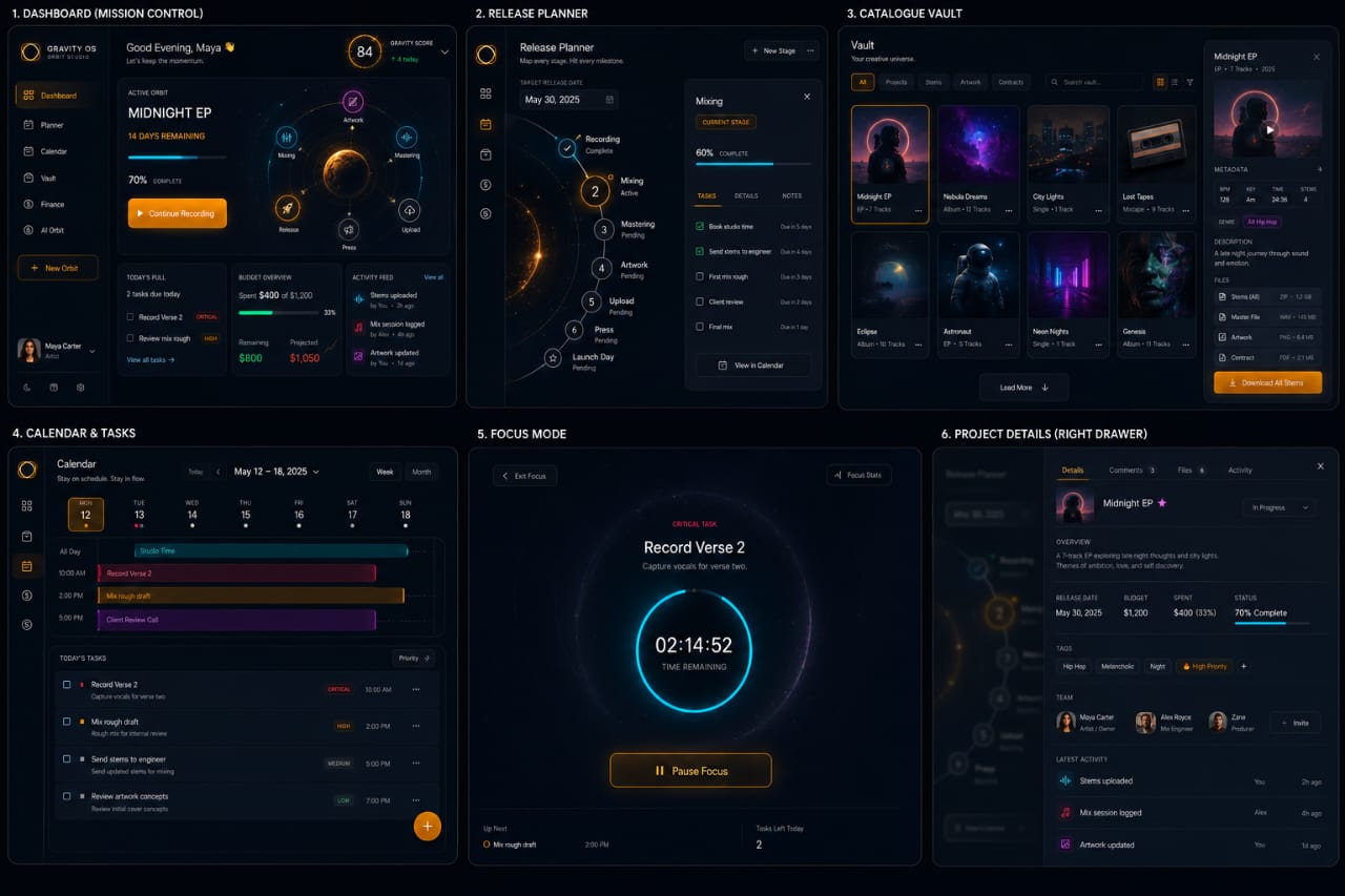 GravityOS Dashboard